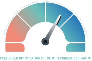 Site speed optimization as technical SEO service